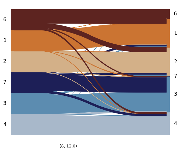 ../../_images/056d16e656c13c480398ca9c756accfb55a8bc5cf993d1ca5d0edcfeb2bc8c63.png